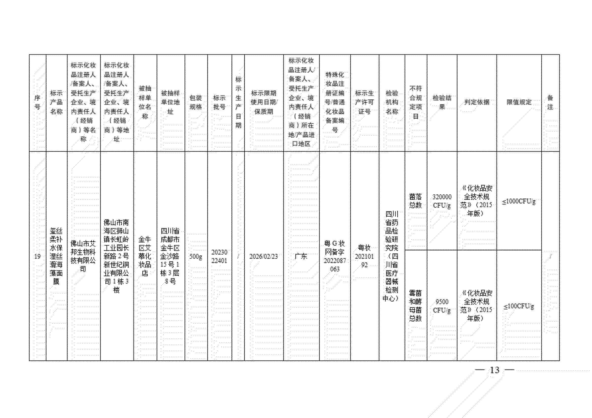 44批次化妆品名单公布,凯秀化妆品