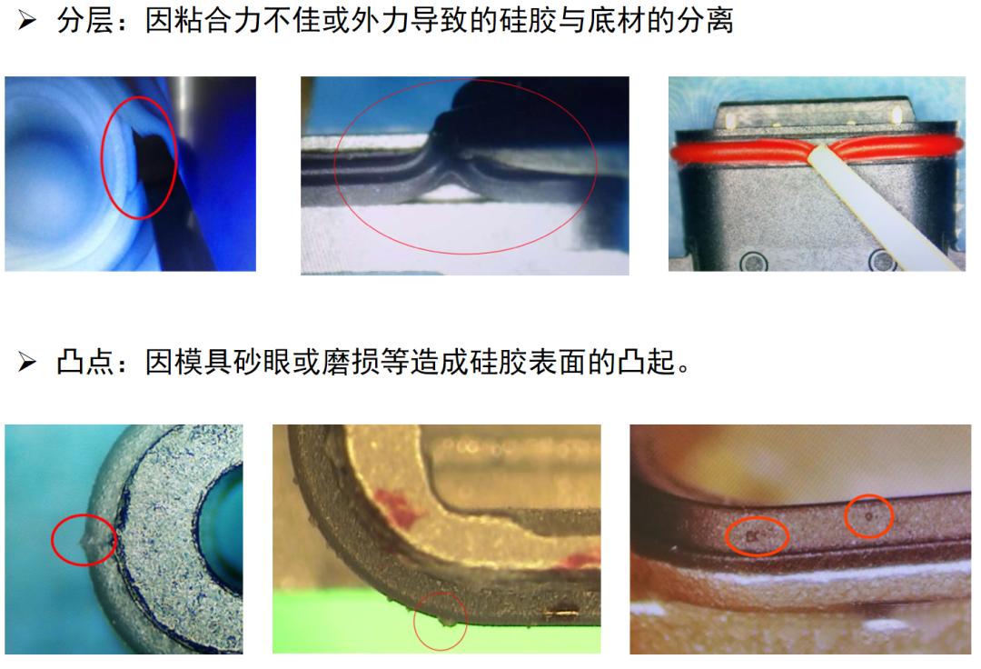 液态硅胶手表带工艺,lsr液态硅胶注塑成型工艺哪里有
