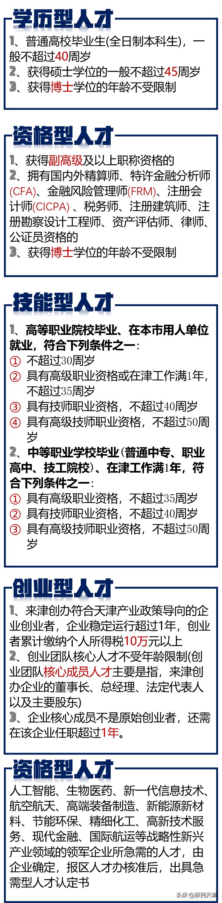 天津公寓落户最新政策,天津企业法人落户政策