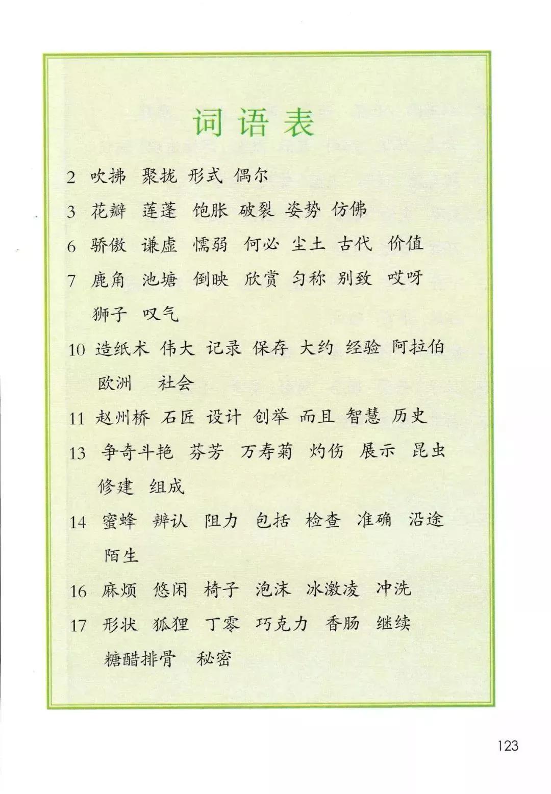 人教版小学语文三年级下册课本（电子版）寒假预习，快收藏