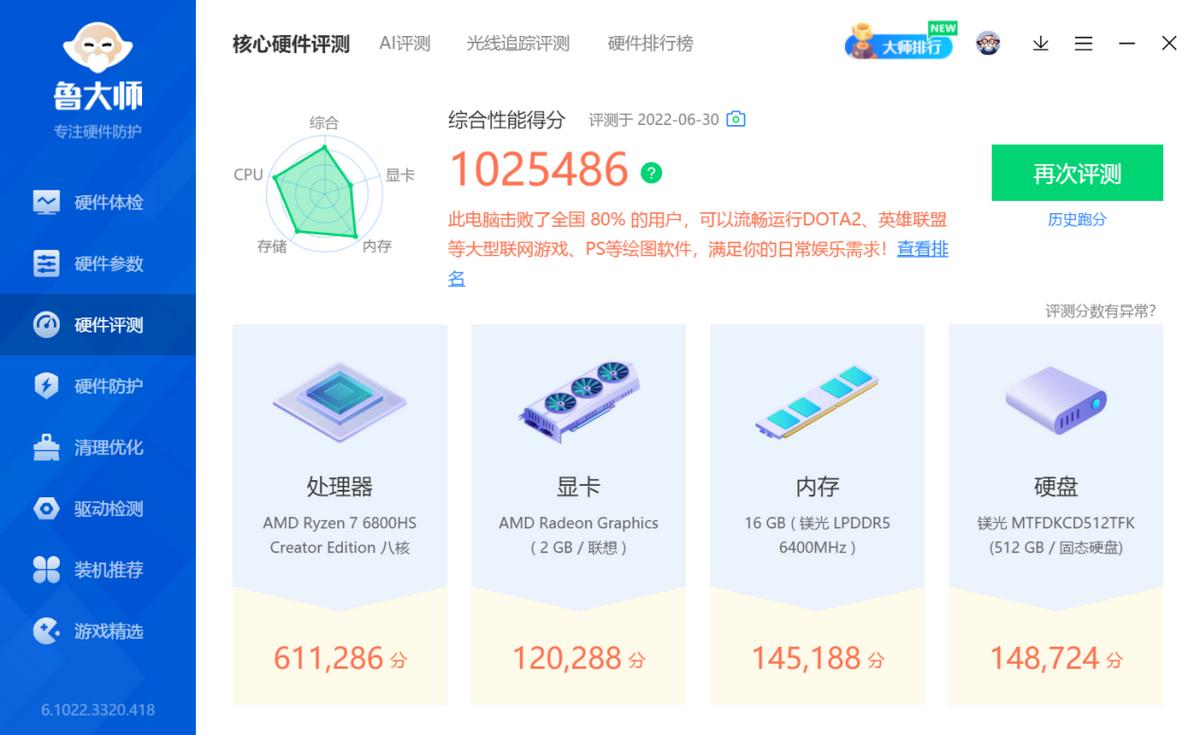 小新air14plus2021锐龙版,redmibookpro14和小新air14plus