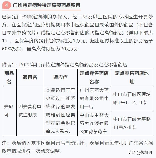 博爱康和百万医疗险有什么区别,博爱康多少钱可以报销