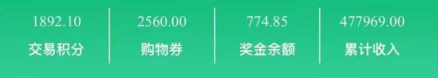 大树好肽：普通食品称新冠疫情专属奶茶，仓储寄售以何大行其道？