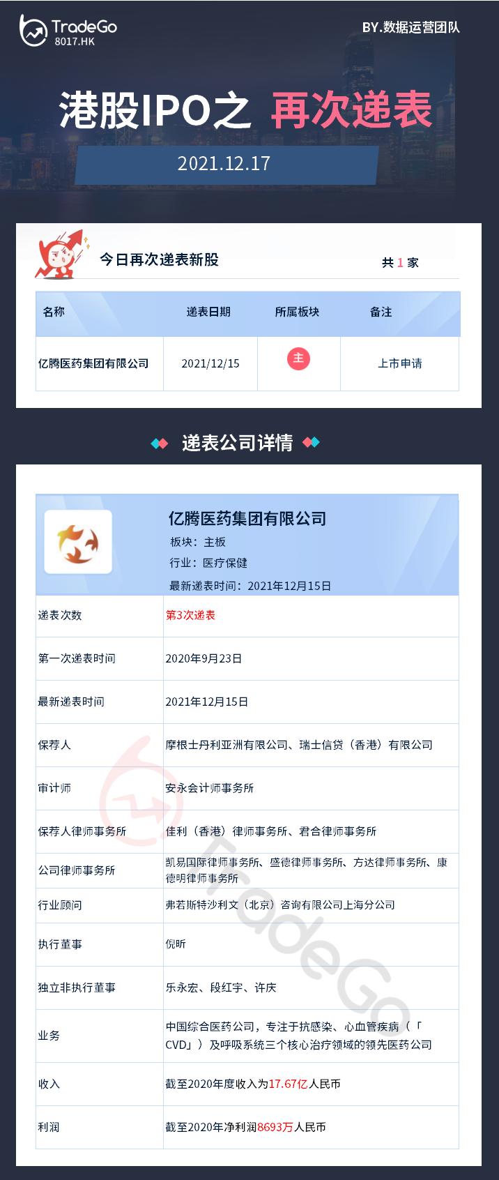 港股ipo最新排队一览表,港股ipo最新计划消息