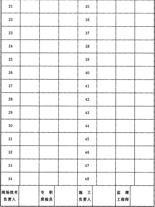 66kv及以下架空电力线路设计规范,最新架空电力线路施工及验收规范