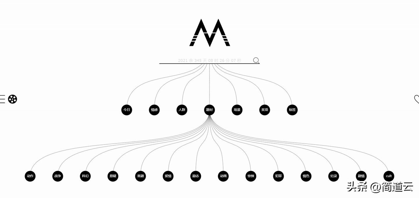 好玩的神仙网站有哪些,那些鲜为人知的神仙软件