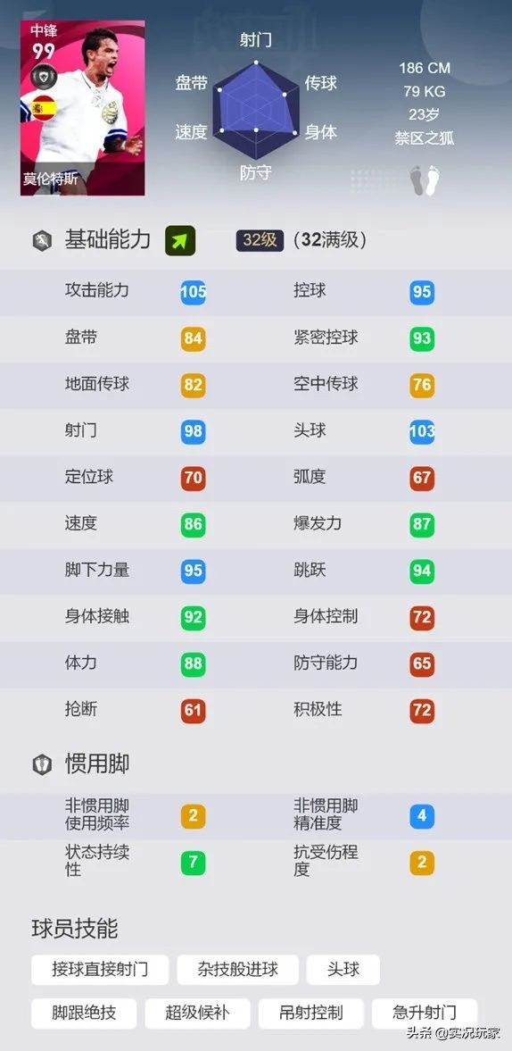 打破平衡法则,实况好用的三后卫三前锋阵容