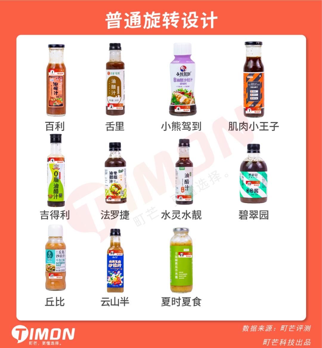 十大低脂沙拉酱排行榜最新,适合减脂的低卡沙拉酱