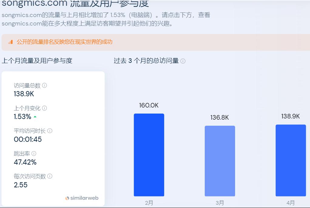 致欧科技的主要产品,致欧科技做国内业务吗