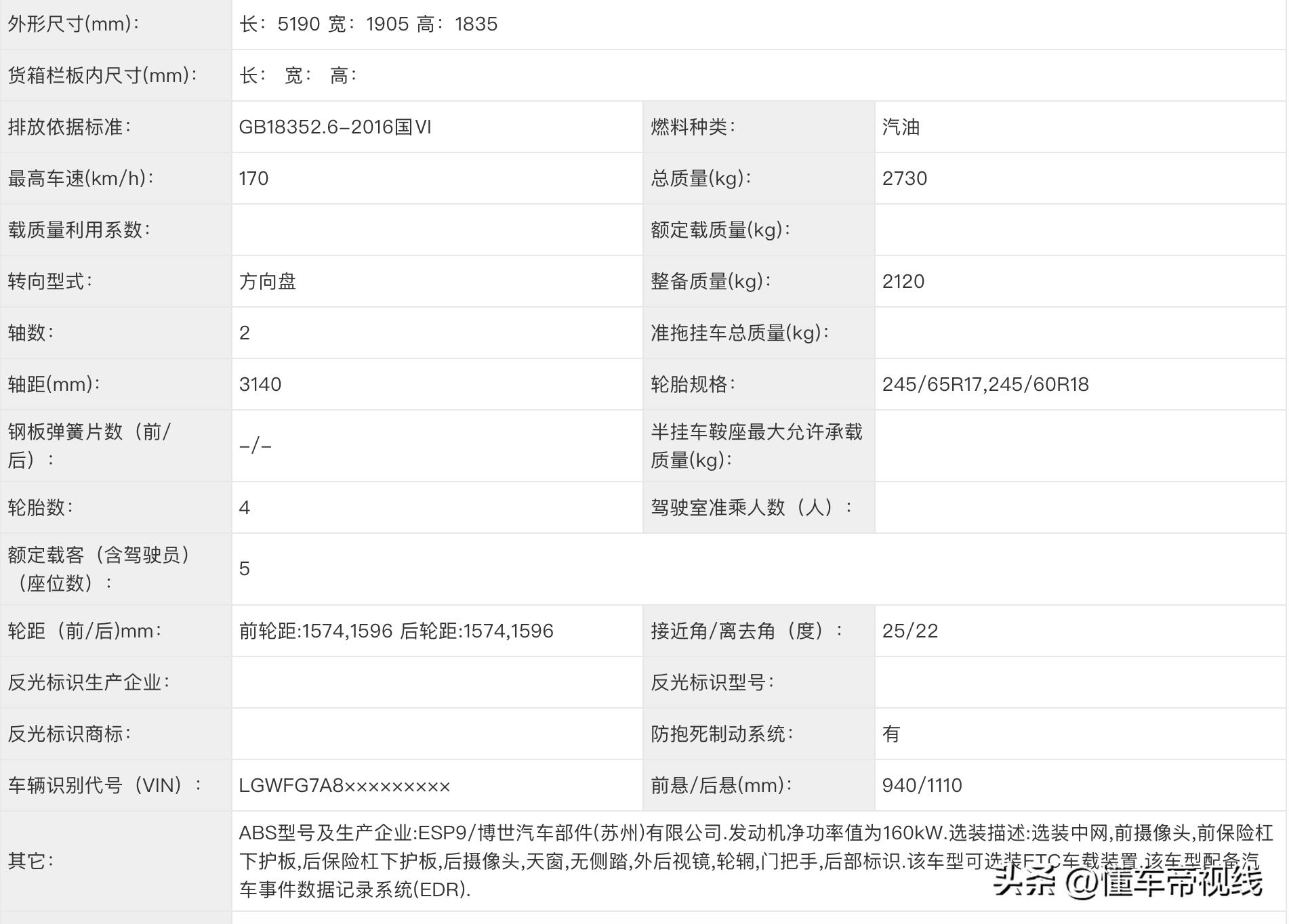 新车哈弗h5售价,新哈弗h5车长多少