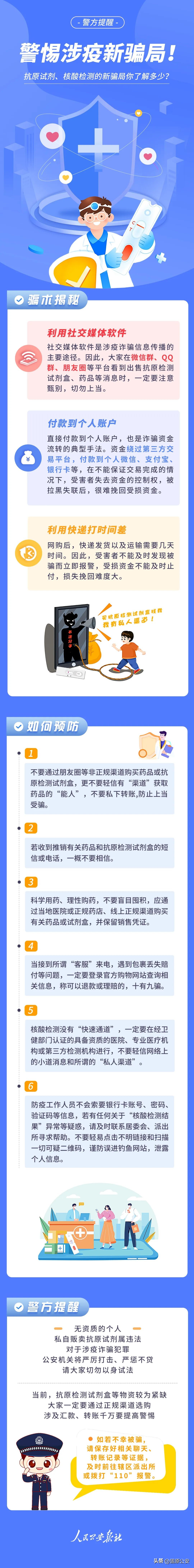 抗原试剂可以私下买卖吗安全吗,在网上买抗原试剂有人偷吗