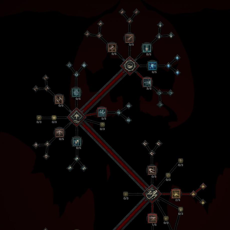 暗黑破坏神4是什么新游戏,暗黑破坏神4是n卡游戏还是a卡游戏