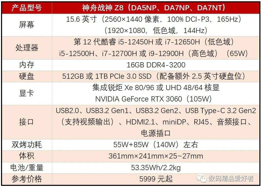 价格屠夫电脑,价格屠夫春秋航空