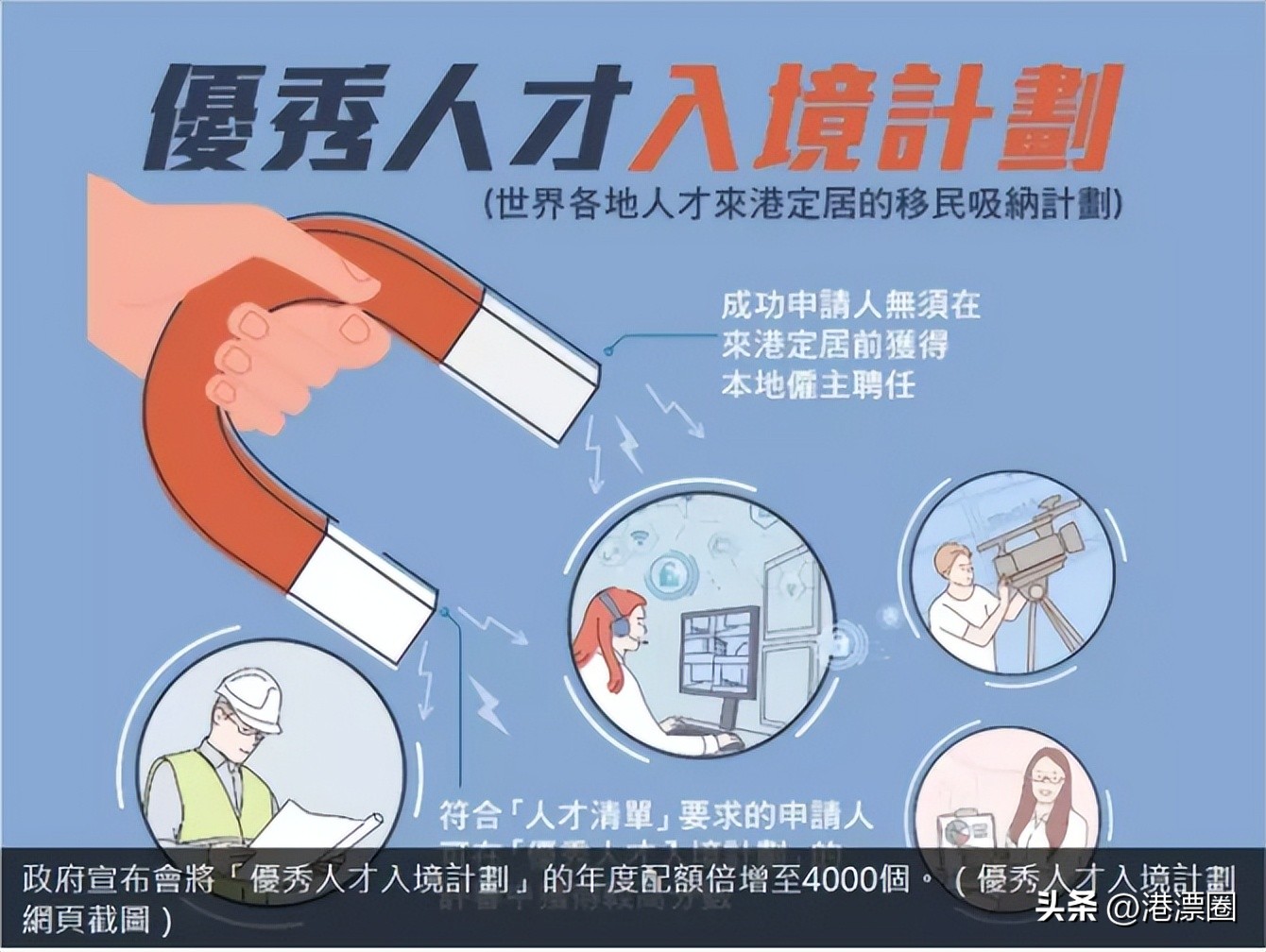 拼了！港府又放大招，花钱就能拿永居