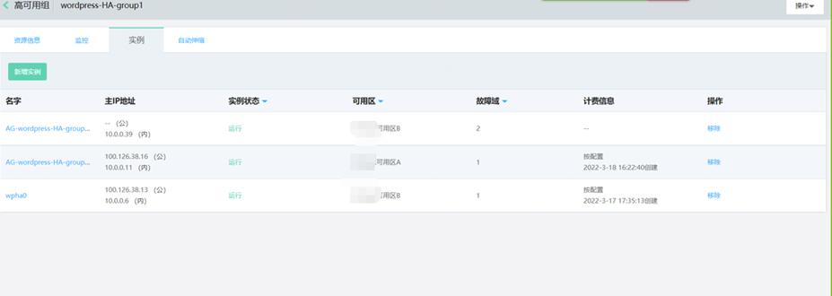 【案例分享】如何利用京东云建设高可用业务架构