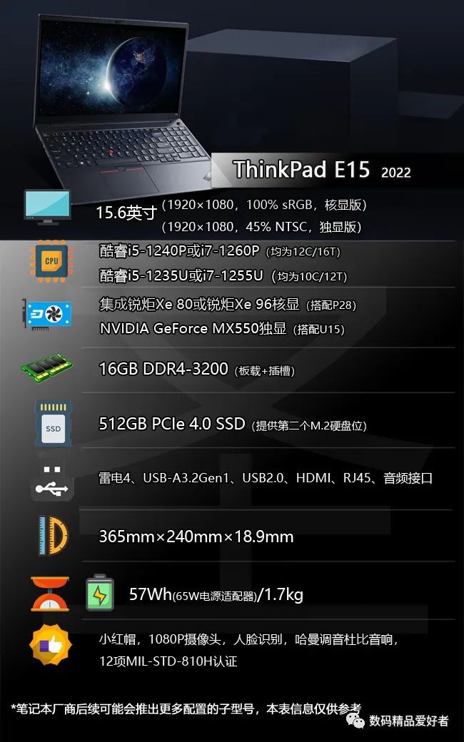 thinkpad大屏幕商务本哪款好,thinkpad商务本颜值轻薄性能最好