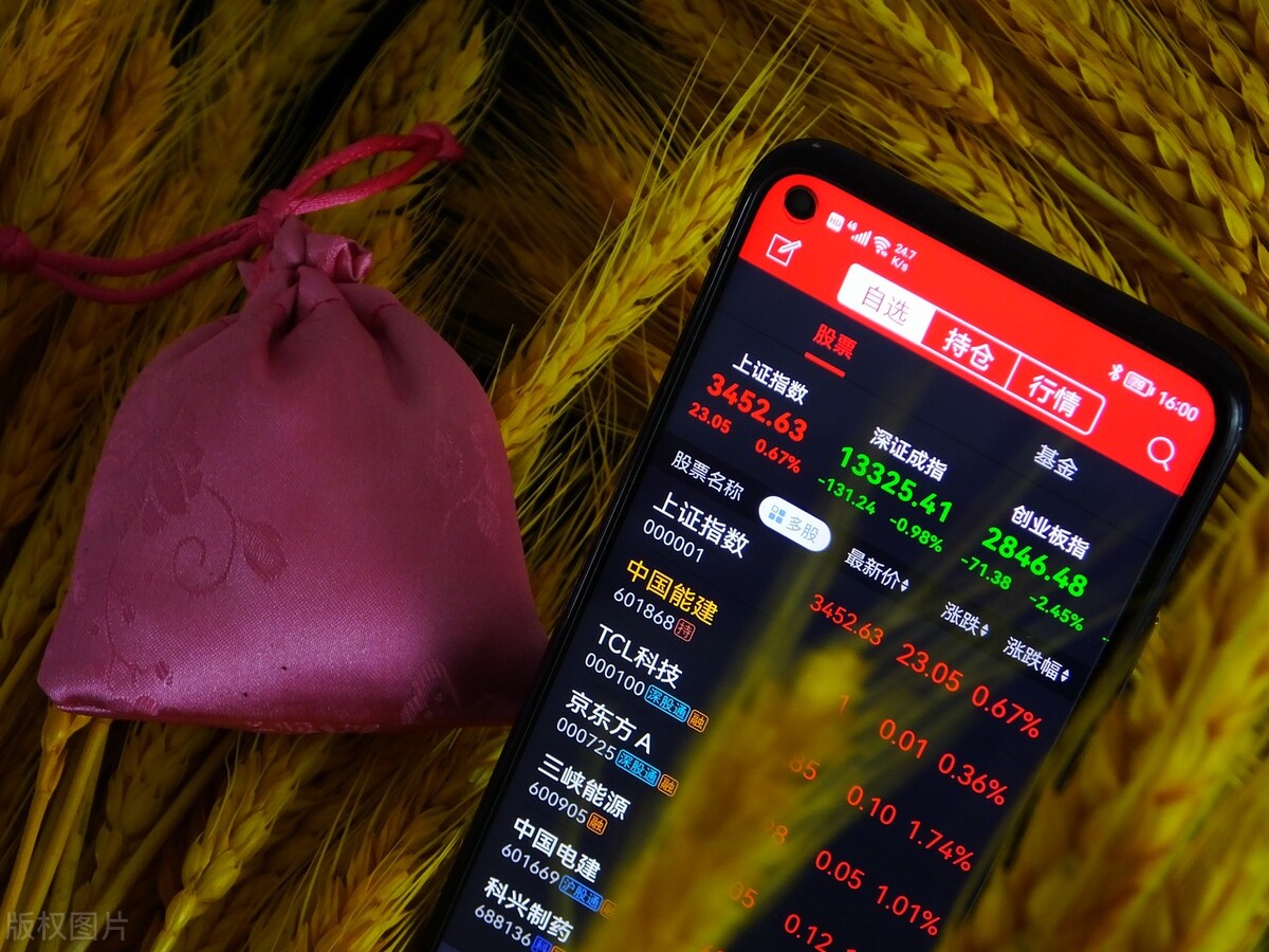 今日股票分盘策略分析,今日股票下跌