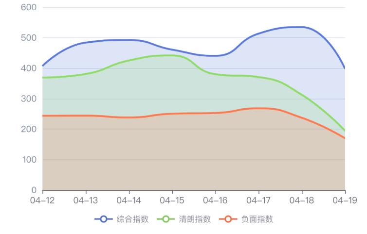 OMG！肥油咔咔掉！刘畊宏+李佳琦怎么让你“人财两空”？