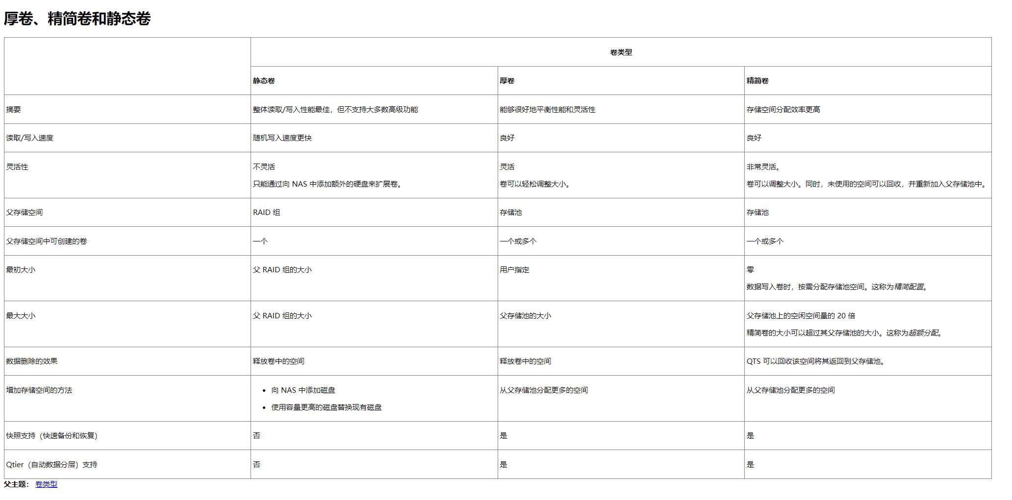 威联通nas新手入门,威联通nas详细教程