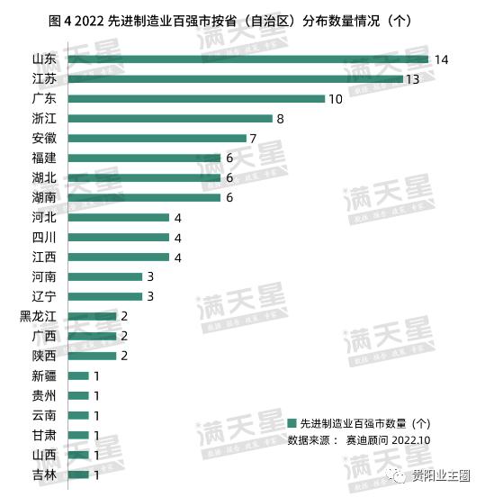 被低估的贵阳美食有哪些,被低估的贵州历史