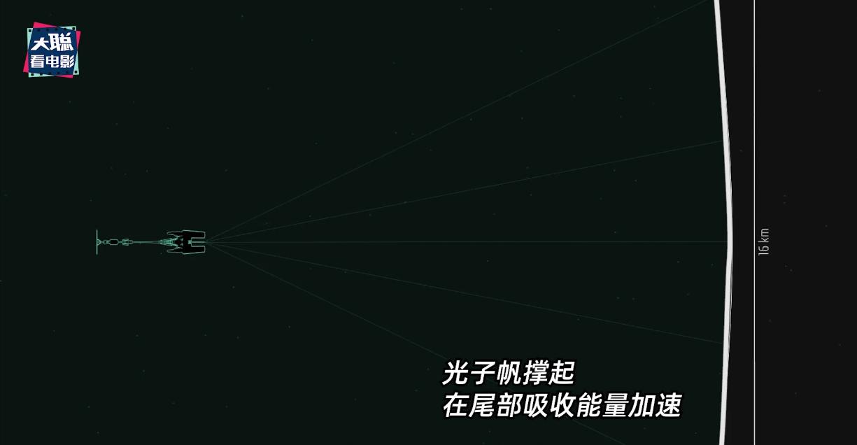 阿凡达细节讲解,阿凡达2全过程讲解