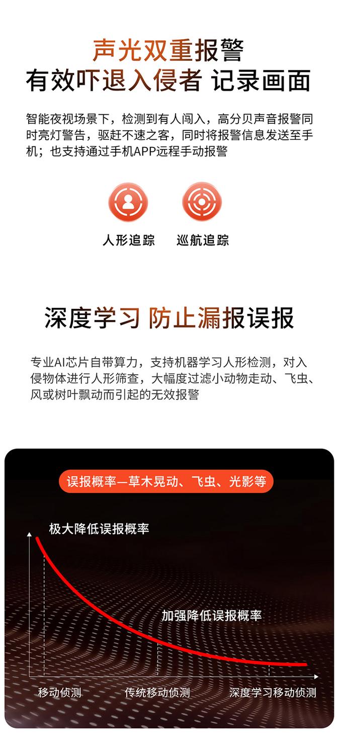 创维小湃摄像头为什么便宜,创维小湃摄像头价格