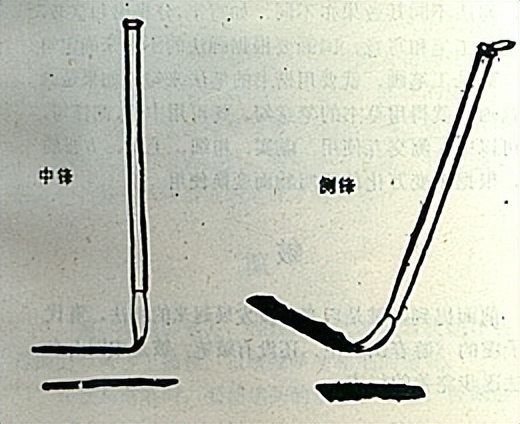 毛笔书法的用笔方法有几种,书法练字毛笔入门零基础执笔用笔