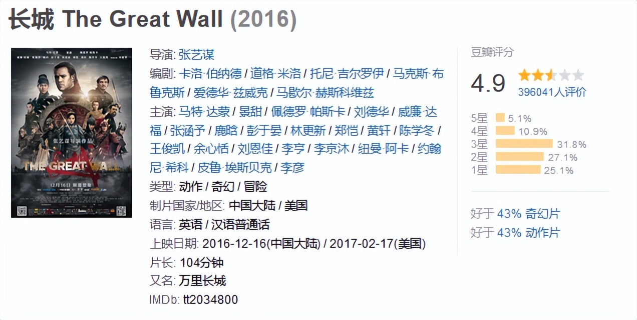 黄渤的封神,黄渤封神之路