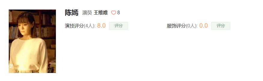 龙城里马伊琍演技,龙城马伊琍主演