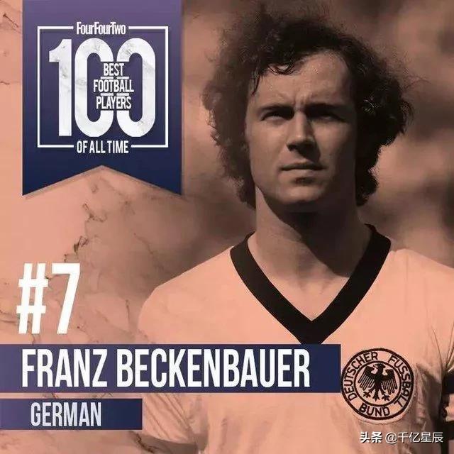 英媒442评历史前十巨星为何是他们,英媒评选十大最伟大的球员