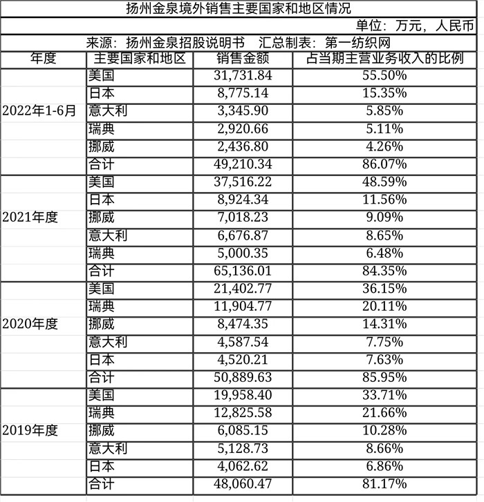 始祖鸟攀山鼠猛犸象哪个性价比高,猛犸象与攀山鼠谁更好点