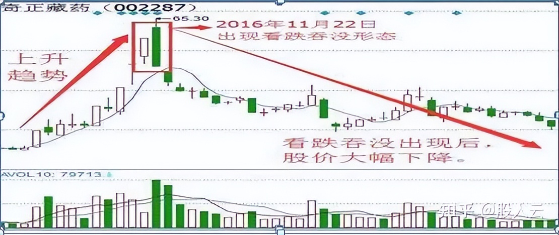 美国炒股的天才,炒股有天才吗