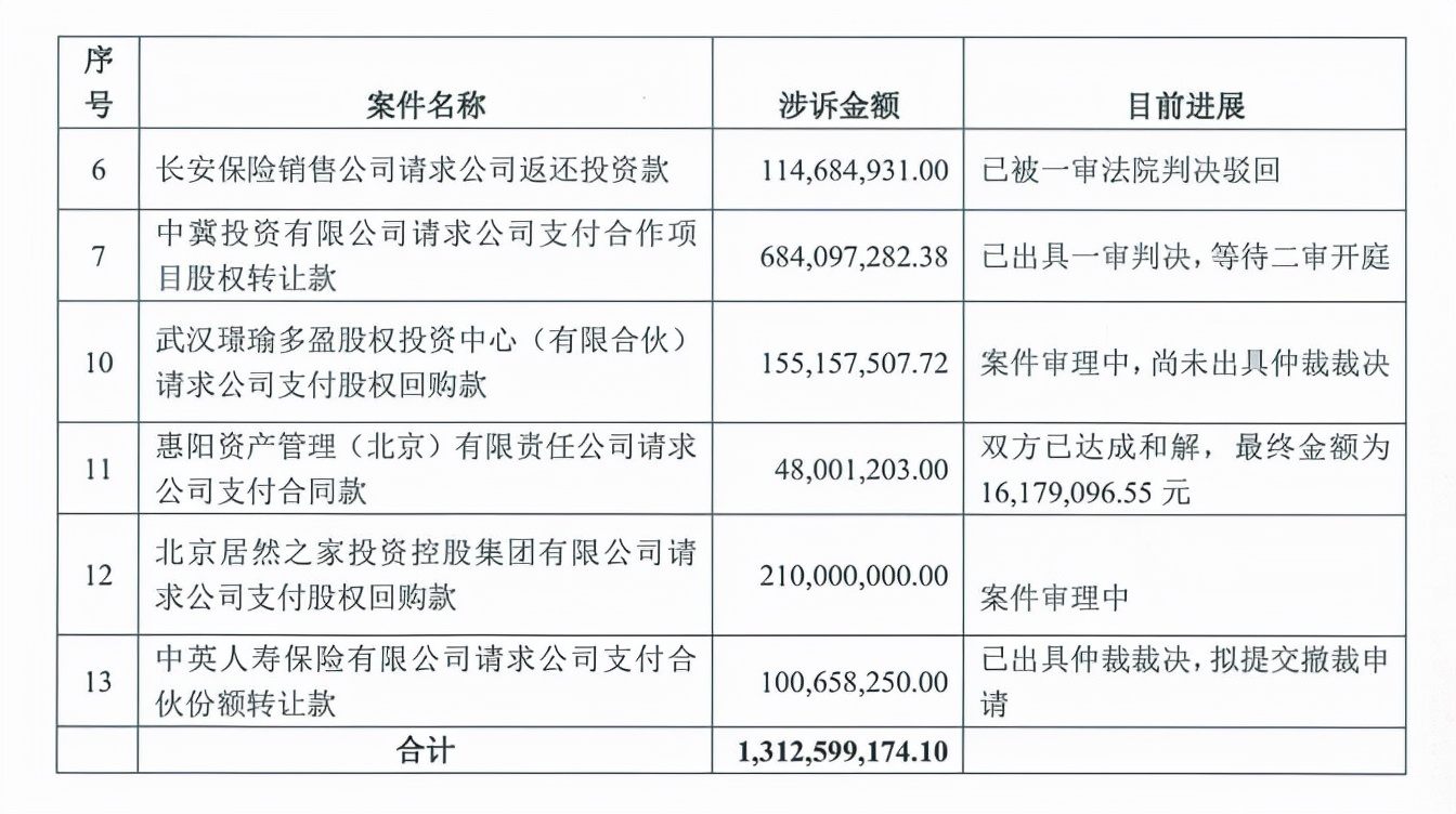 华尔街基金事件,一夜之间破产的华尔街神童