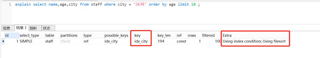 慢sql怎么优化,mysql中慢sql的分析与优化