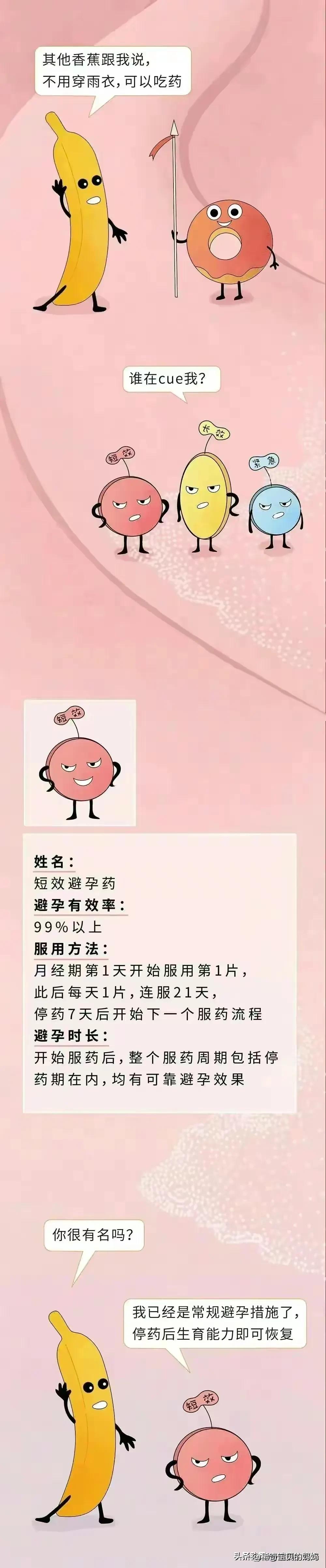 第一次*生活性**，需要了解哪些知识？漫画