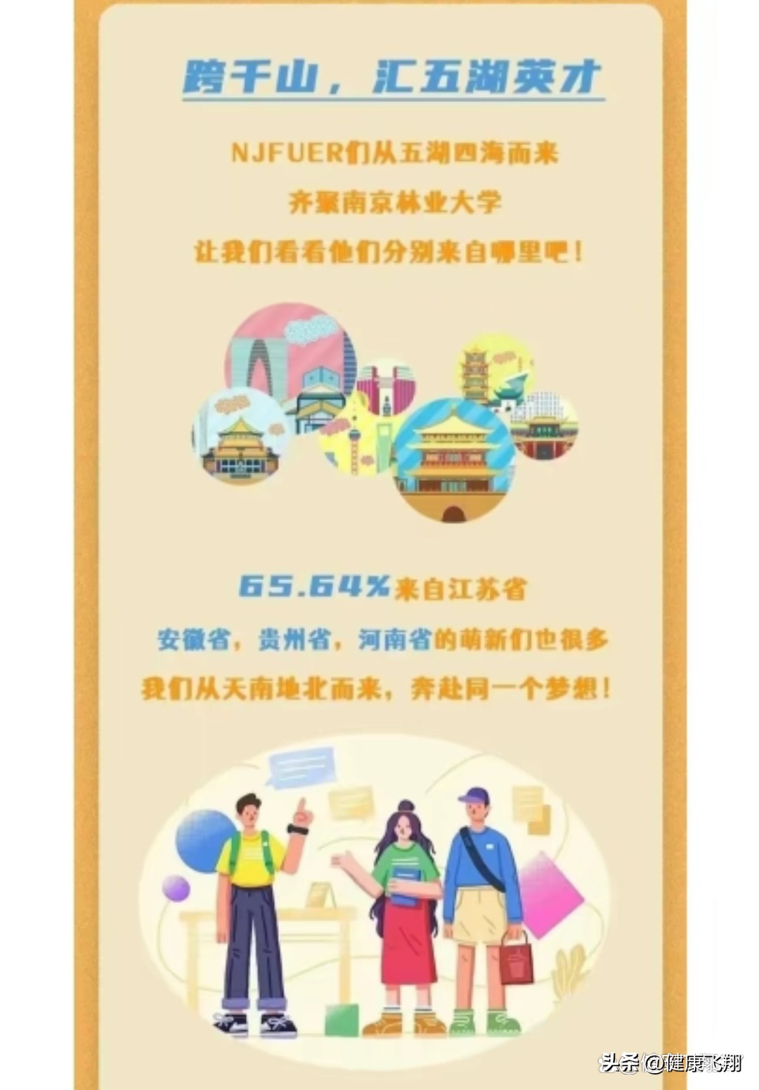 2023高考南京林业大学江苏录取4926人，南京校区和淮安校区分差大