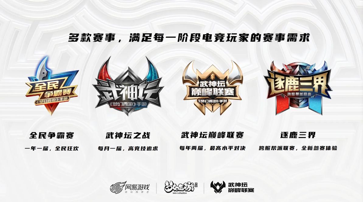 梦幻西游手游武神坛巅峰联赛,梦幻西游手游武神坛总决赛