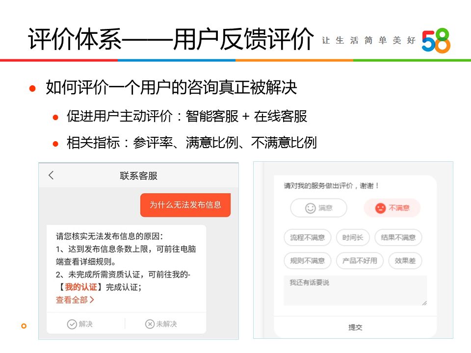 58同城软件人工客服,58同城人工客服怎么打不通