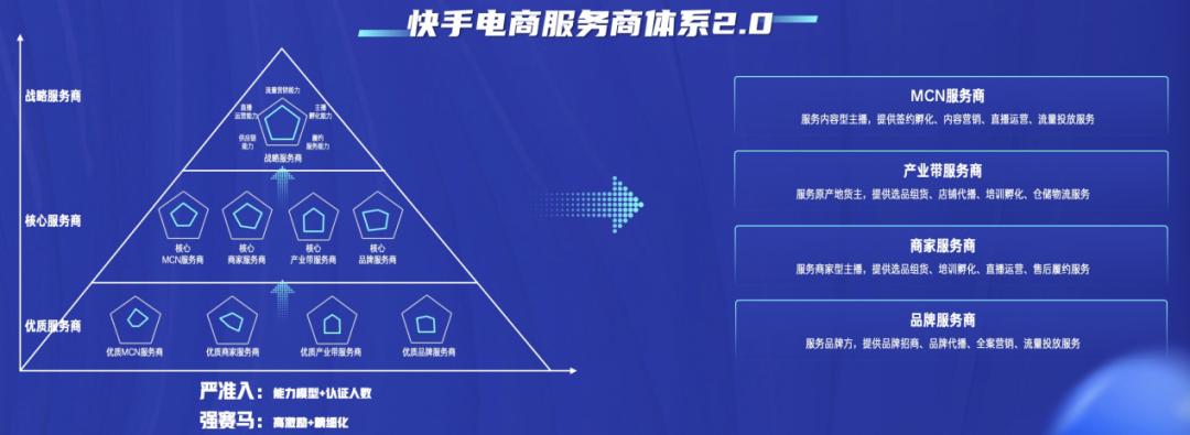 操盘手常规操作,操盘手3.0