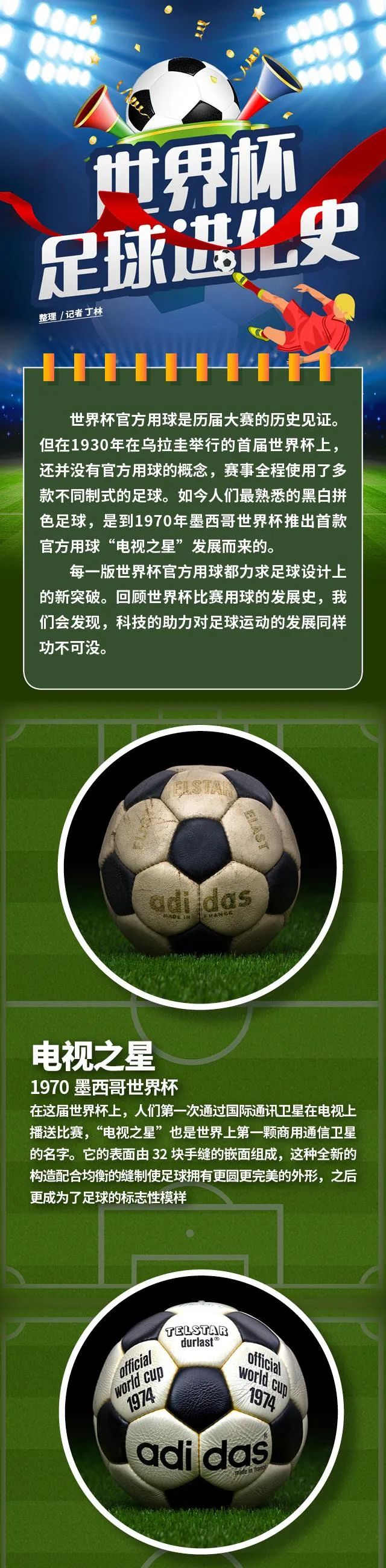 一张图看懂足球,一张图看懂世界杯分组