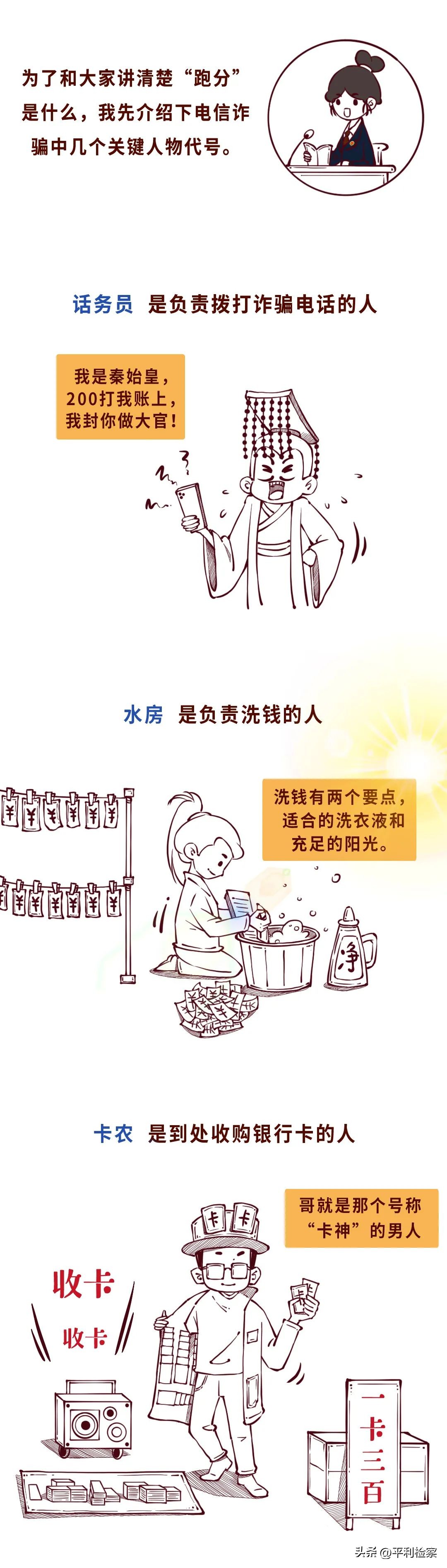 区分帮信罪和掩隐罪的意义,帮信罪是什么罪