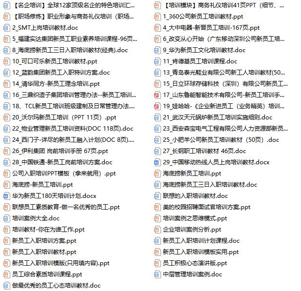 新员工入职培训视频教材,入职培训最终版