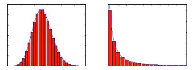 每个期货操盘手都要修炼的境界,骨灰级操盘手期货交易经典问题