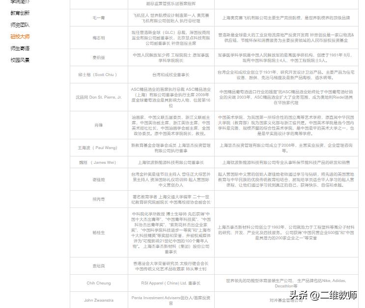 博雅多少学费,博雅要多少学费
