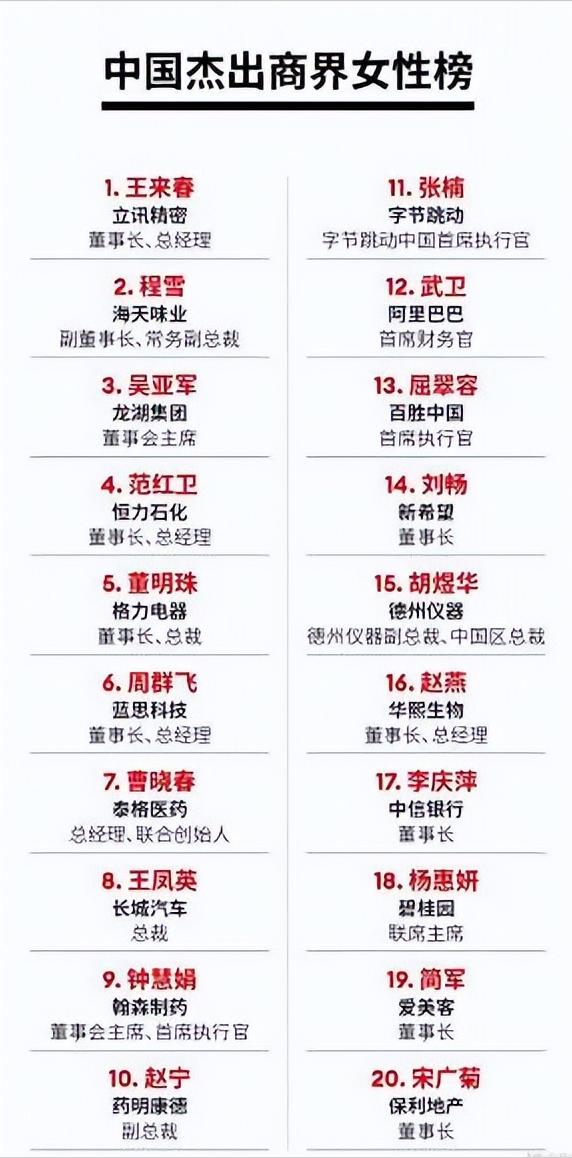 河南郑州富士康王来春,中国最美打工妹富士康