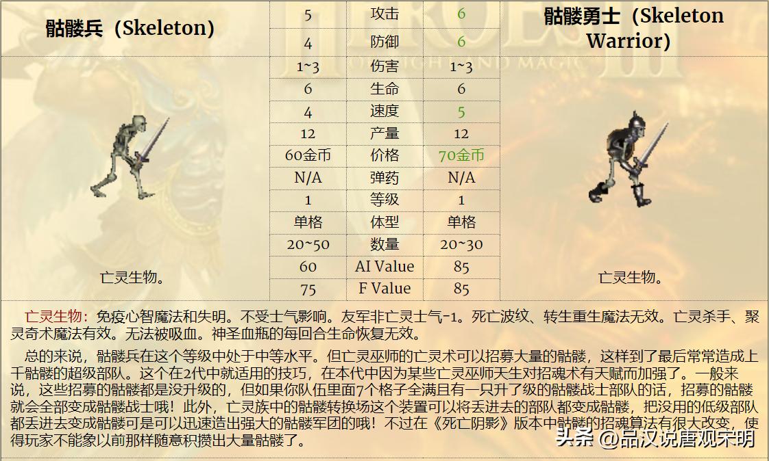 英雄无敌3最强7级兵排名,英雄无敌3各级最强兵种怎么排名
