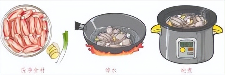 小学寒假劳动清单展示美篇,寒假劳动清单小学