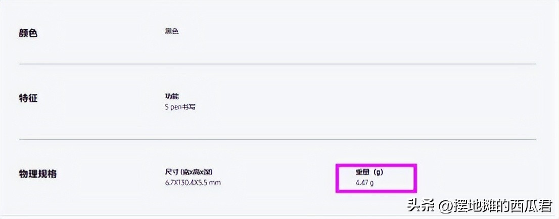 平板苹果ipad绘画选哪款,ipad绘画平板用几代好