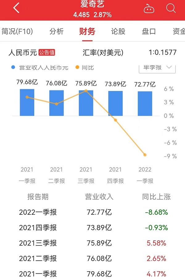 鏄庢槦闄嶈柂閽卞幓鍝簡,鏄庢槦闄嶈柂鏀跨瓥
