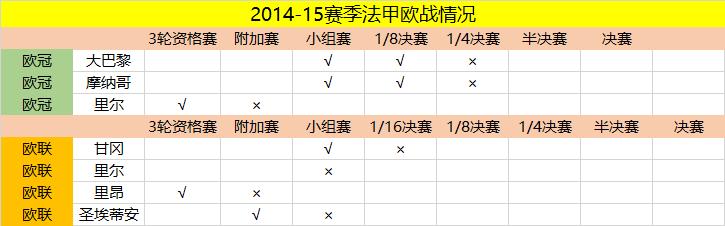 用数据说足球,用数据说话真的好吗